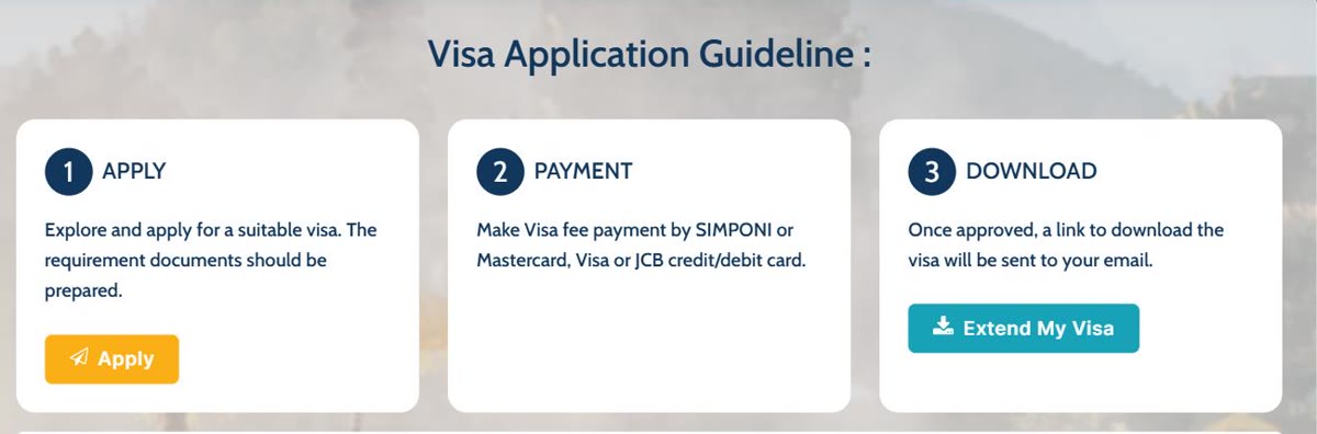Главная страница evisa.imigrasi.go.id: кнопка «Extend My Visa» под схемой из трёх шагов